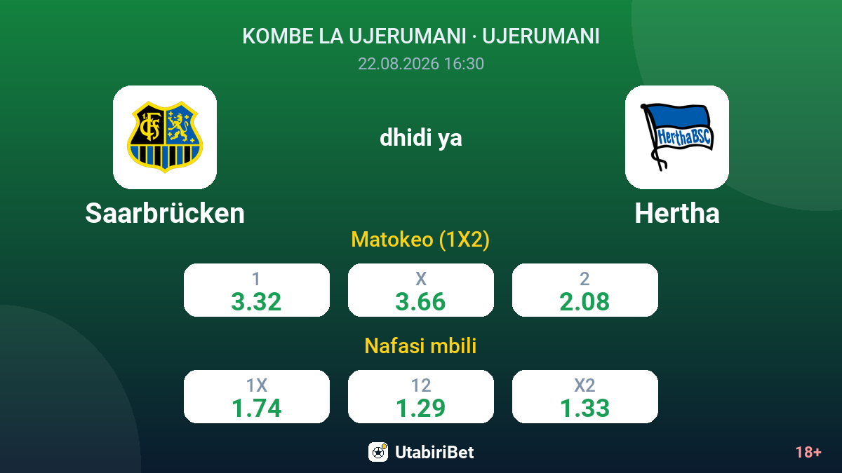 Saarbrücken vs Hertha — odds