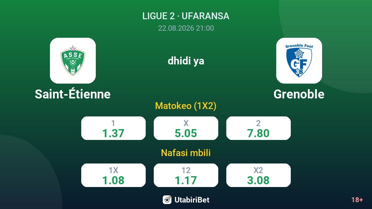Saint-Étienne vs Grenoble — odds