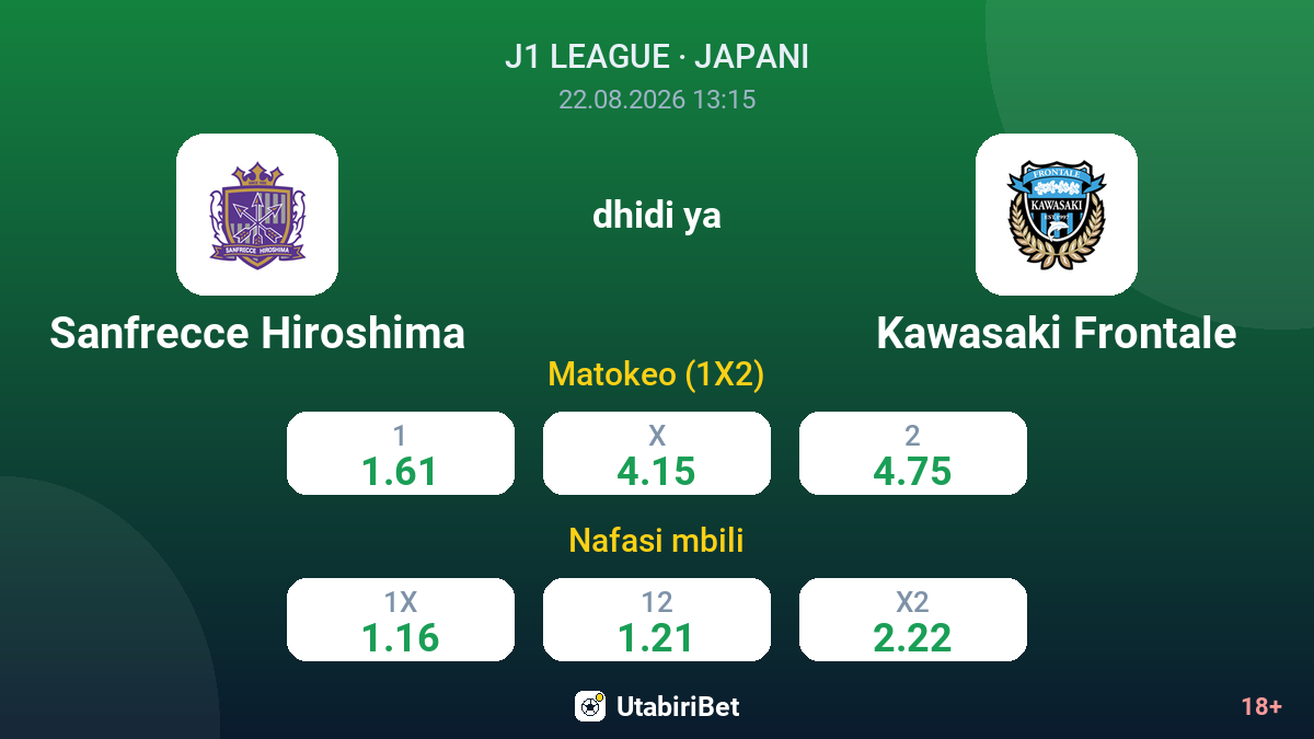 Sanfrecce Hiroshima vs Kawasaki Frontale — odds