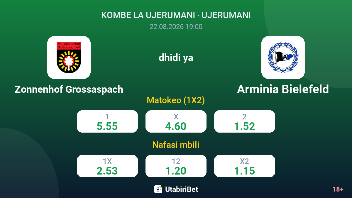 Zonnenhof Grossaspach vs Arminia Bielefeld — odds