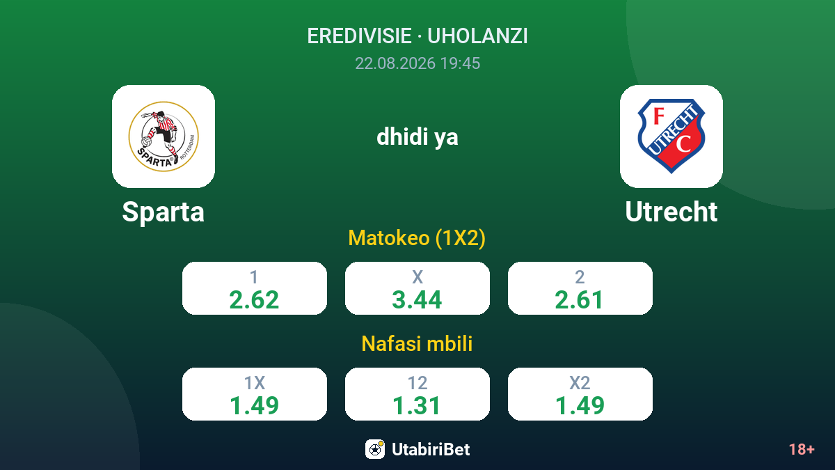 Sparta vs Utrecht — odds
