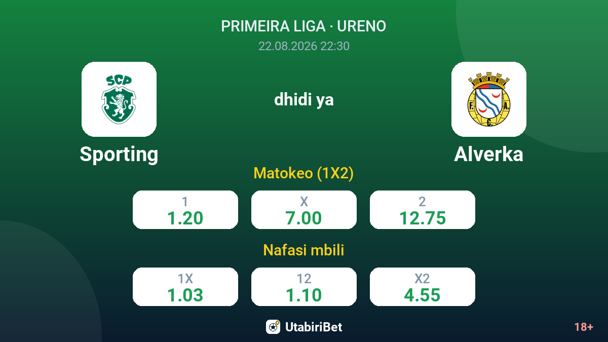 Sporting vs Alverka — odds