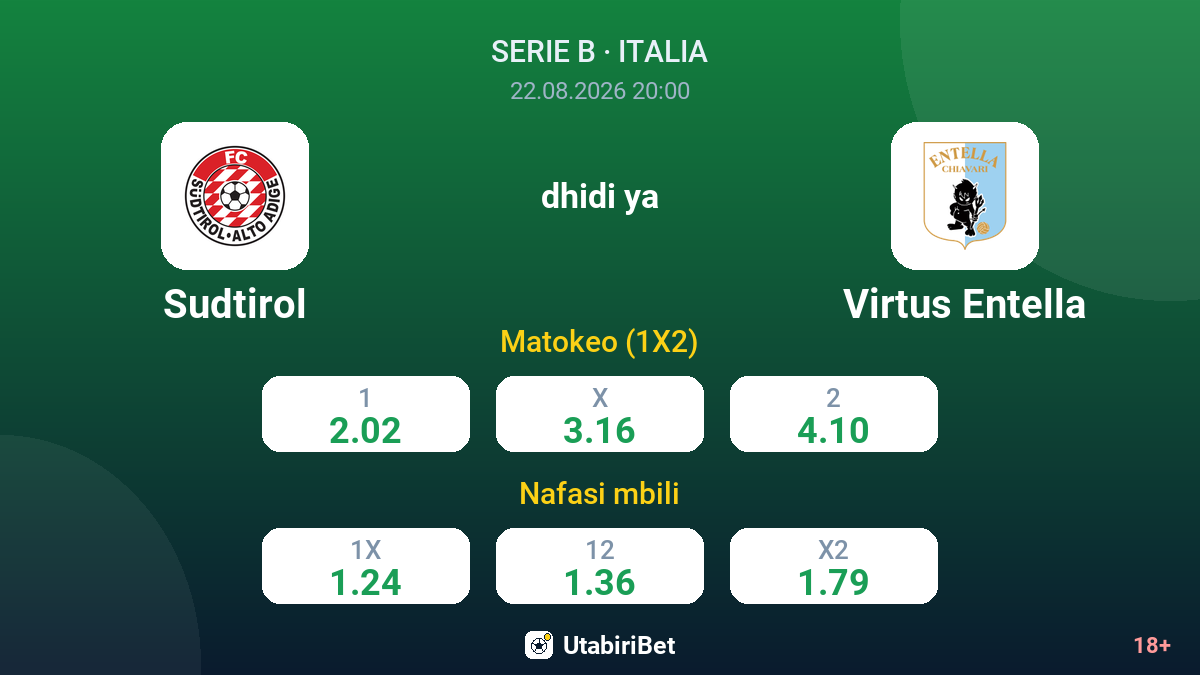 Sudtirol vs Virtus Entella — odds