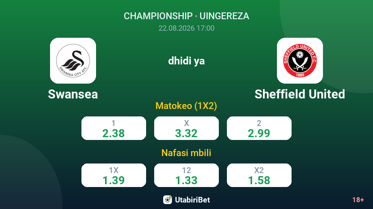 Swansea vs Sheffield United — odds