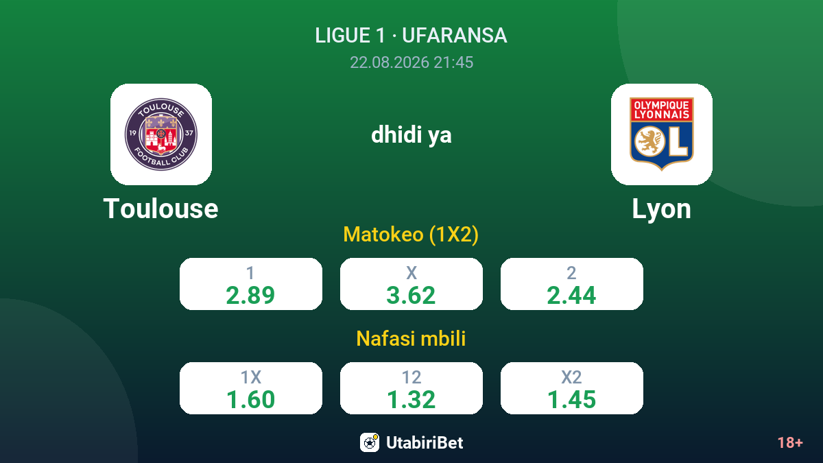 Toulouse vs Lyon — odds
