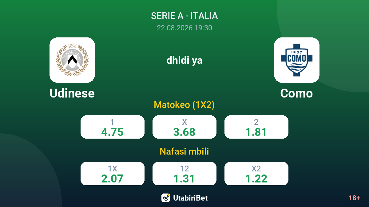 Udinese vs Como — odds