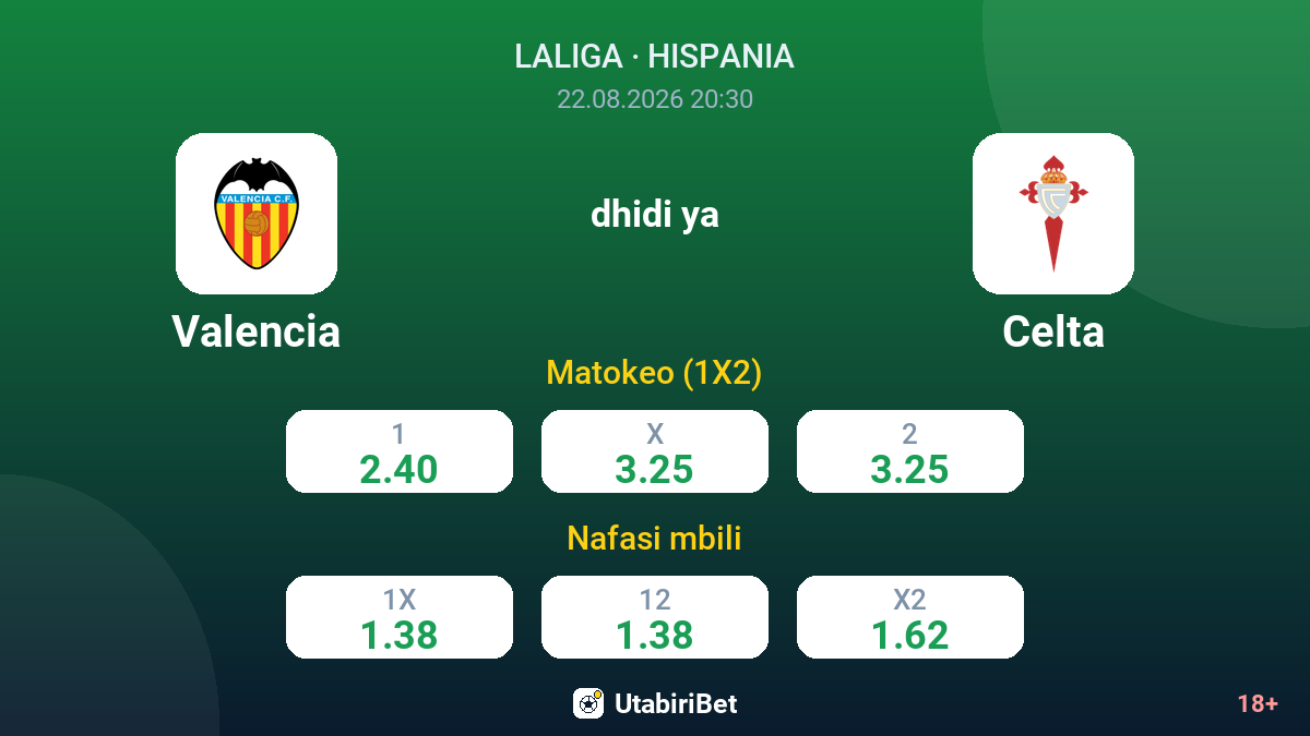 Valencia vs Celta — odds