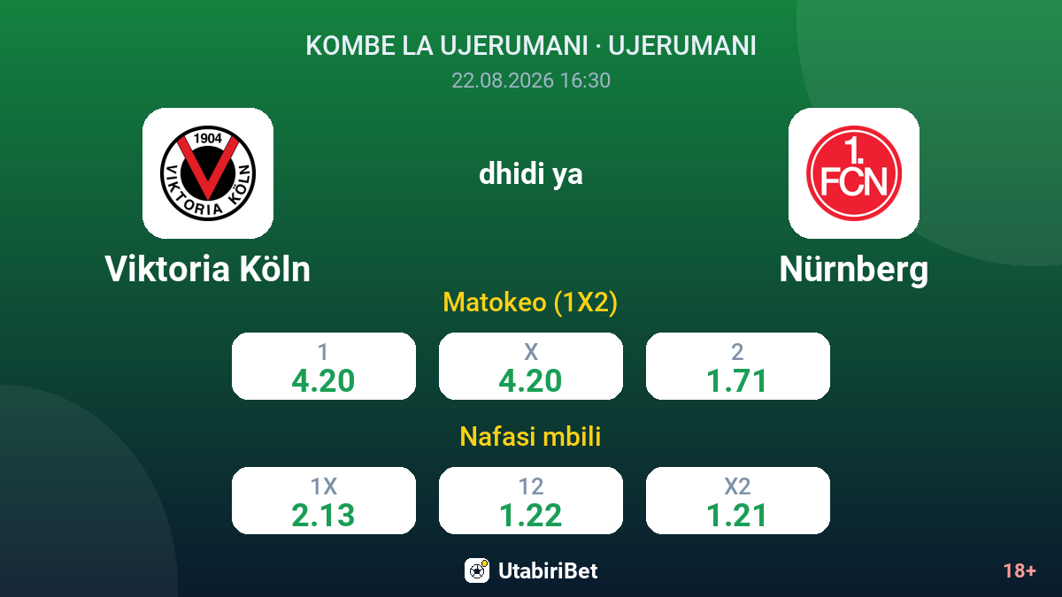 Viktoria Köln vs Nürnberg — odds