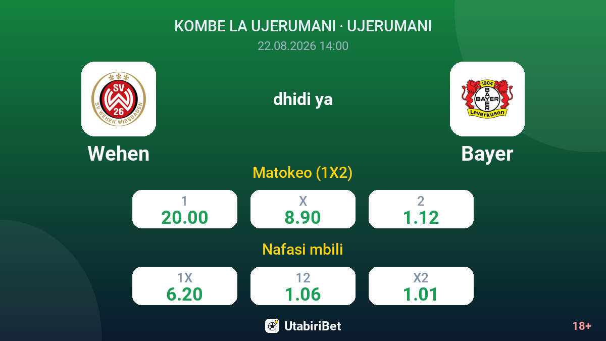 Wehen vs Bayer — odds