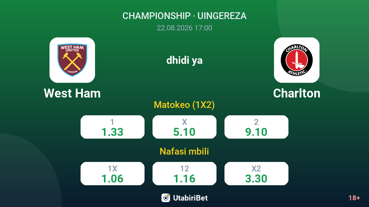 West Ham vs Charlton — odds