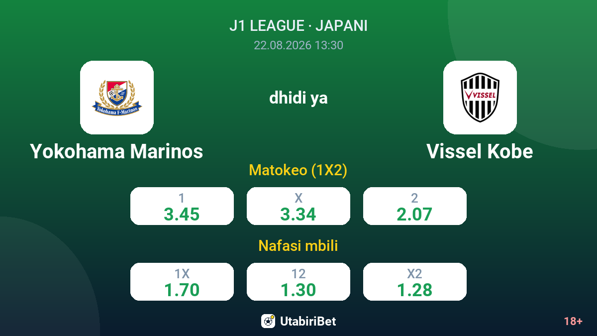 Yokohama Marinos vs Vissel Kobe — odds