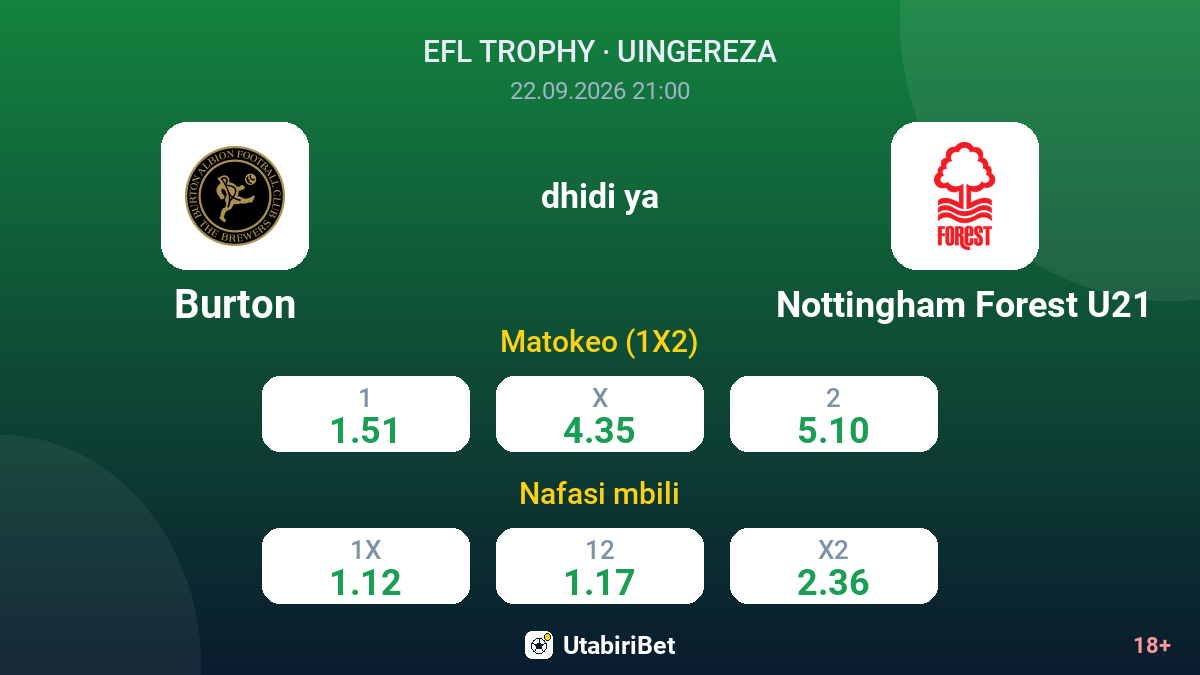 Burton vs Nottingham Forest U21 — odds