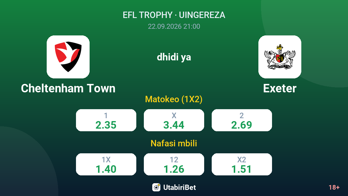 Cheltenham Town vs Exeter — odds
