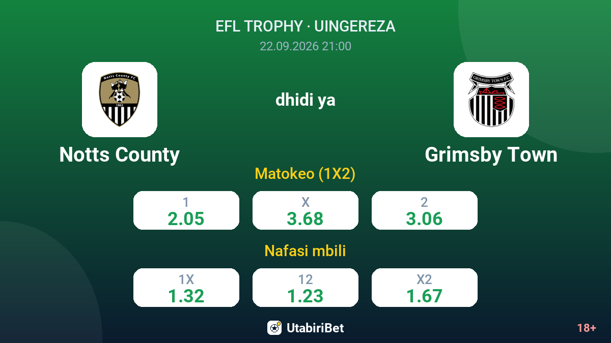 Notts County vs Grimsby Town — odds