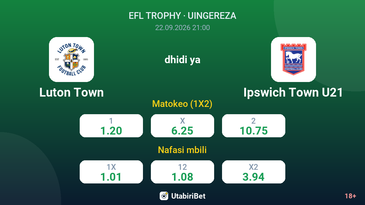 Luton Town vs Ipswich Town U21 — odds