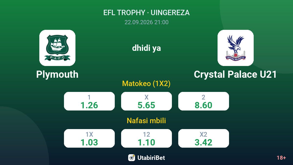 Plymouth vs Crystal Palace U21 — odds