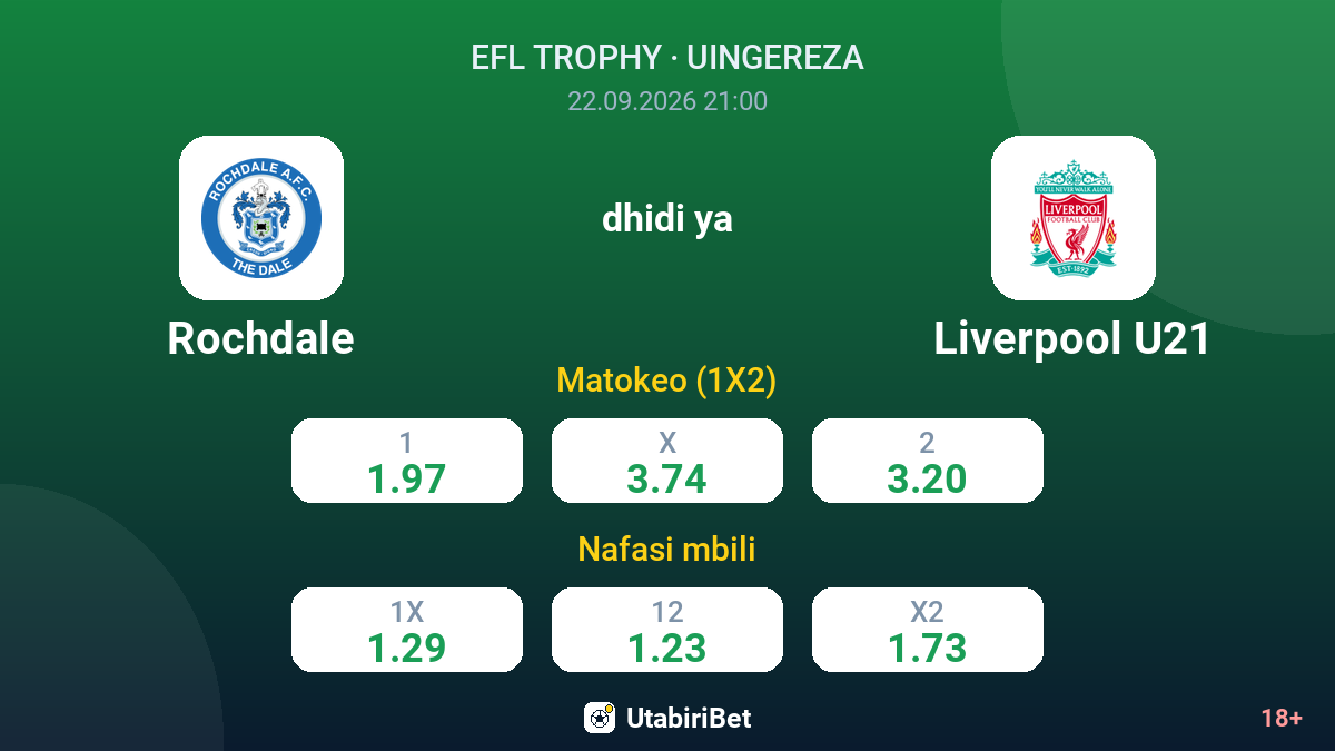 Rochdale vs Liverpool U21 — odds