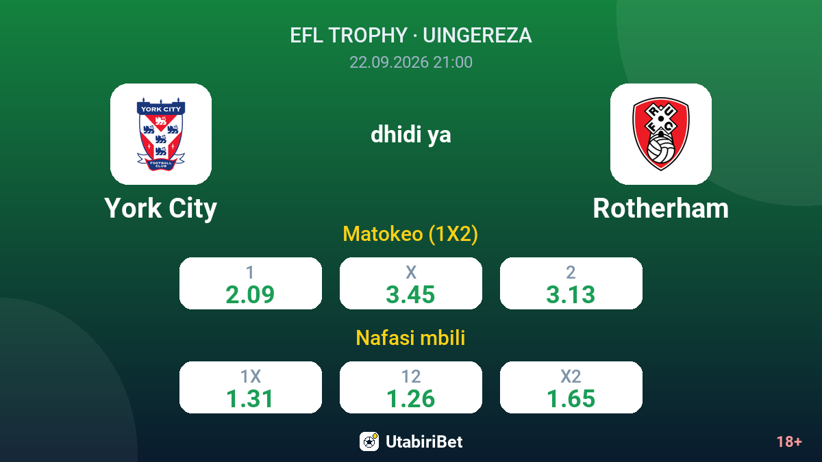 York City vs Rotherham — odds
