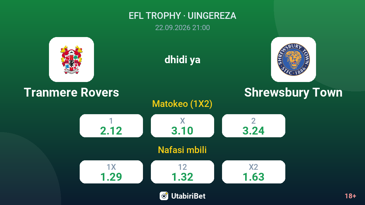 Tranmere Rovers vs Shrewsbury Town — odds