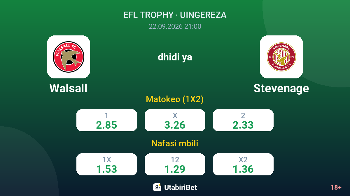 Walsall vs Stevenage — odds