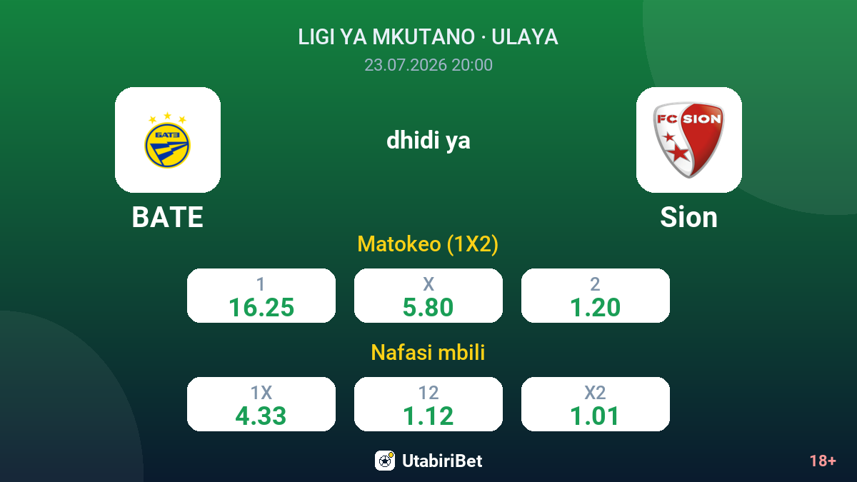 BATE dhidi ya Sion — odds