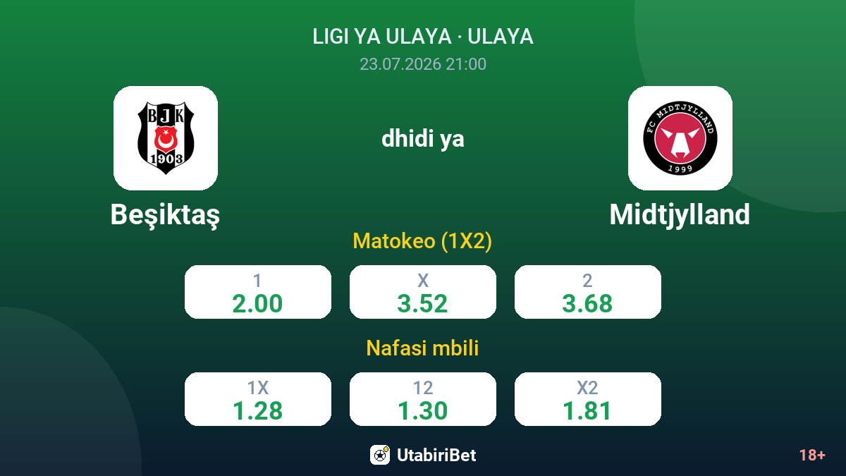Beşiktaş dhidi ya Midtjylland — odds