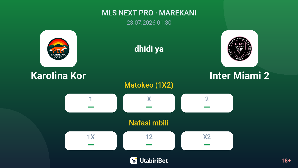 Karolina Kor dhidi ya Inter Miami 2 — odds