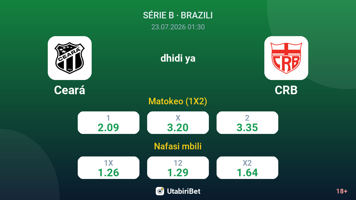 Ceará dhidi ya CRB — odds
