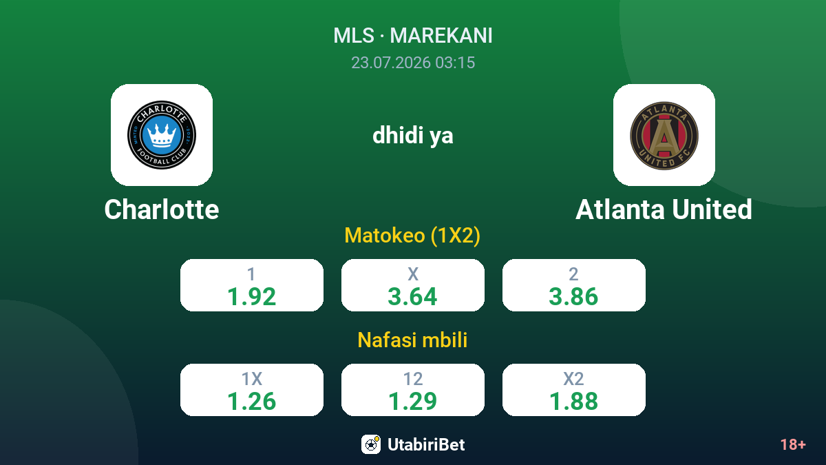 Charlotte dhidi ya Atlanta United — odds