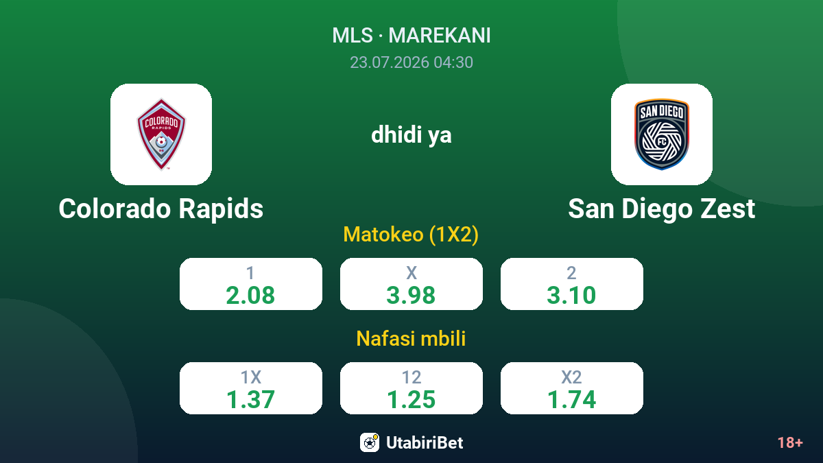 Colorado Rapids dhidi ya San Diego Zest — odds