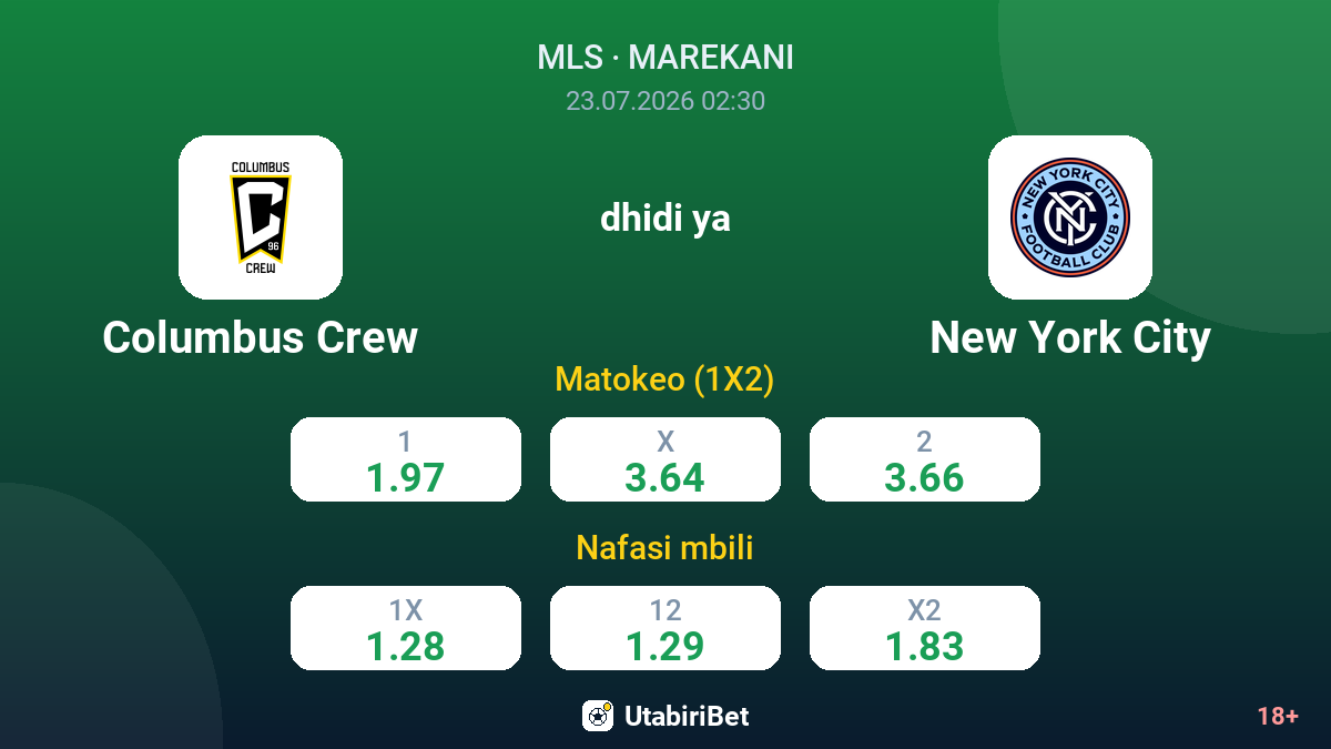 Columbus Crew dhidi ya New York City — odds