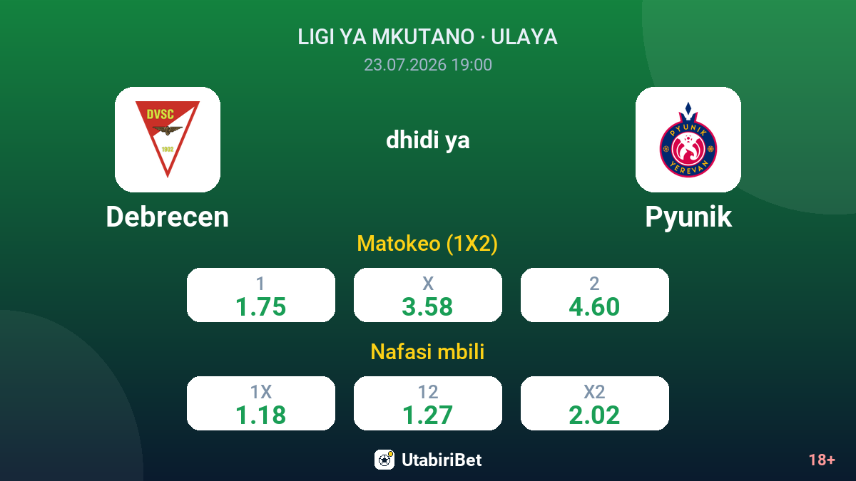 Debrecen dhidi ya Pyunik — odds