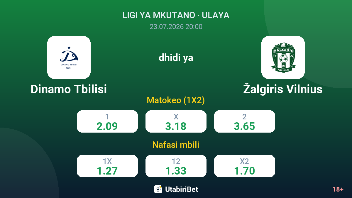 Dinamo Tbilisi dhidi ya Žalgiris Vilnius — odds