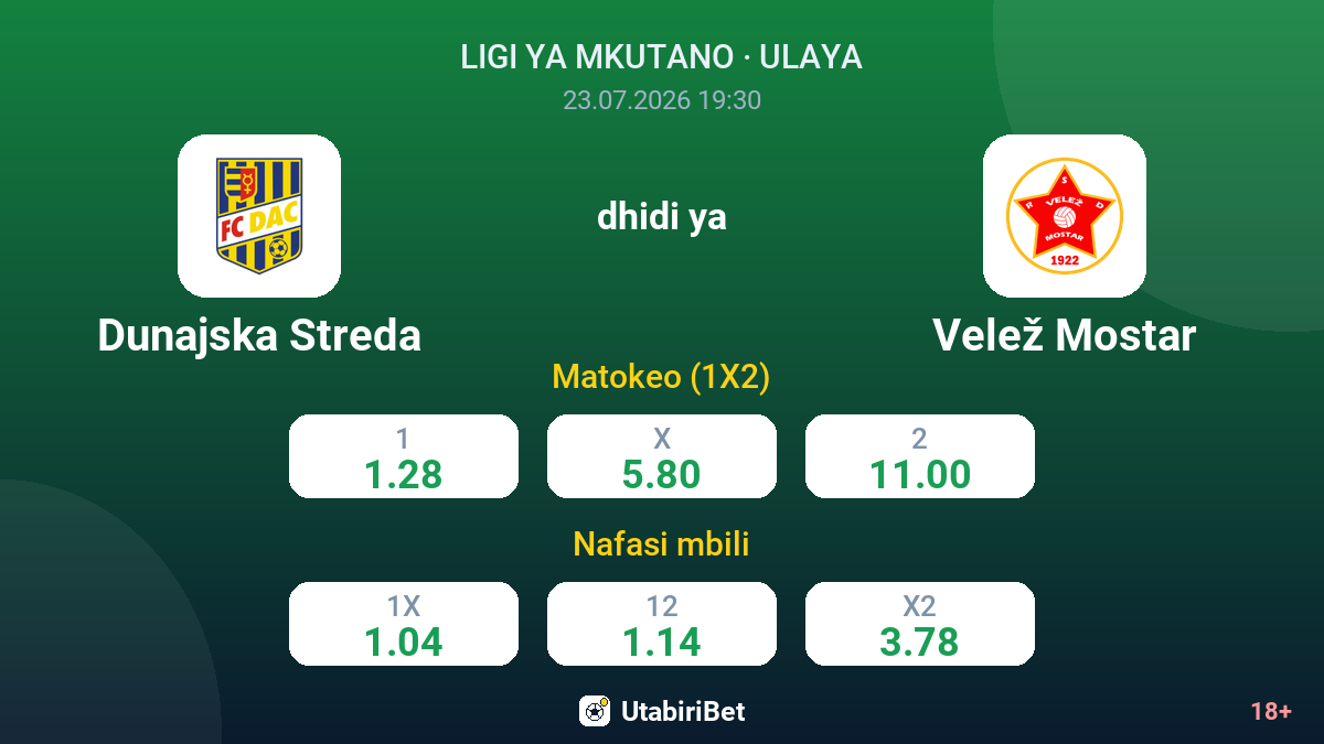 Dunajska Streda dhidi ya Velež Mostar — odds