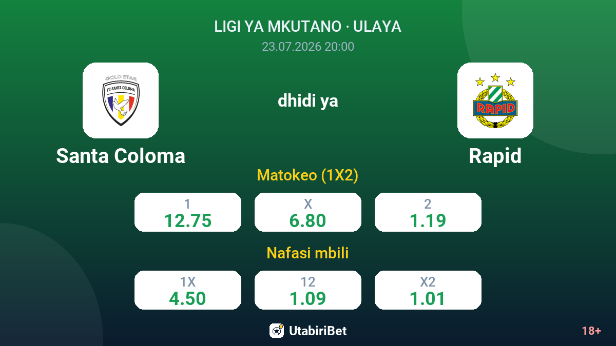 Santa Coloma dhidi ya Rapid — odds