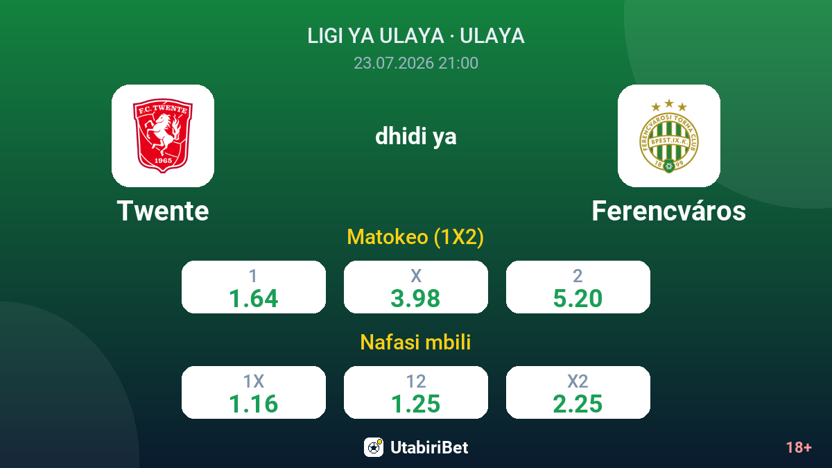 Twente dhidi ya Ferencváros — odds