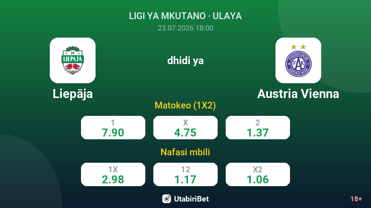 Liepāja dhidi ya Austria Vienna — odds