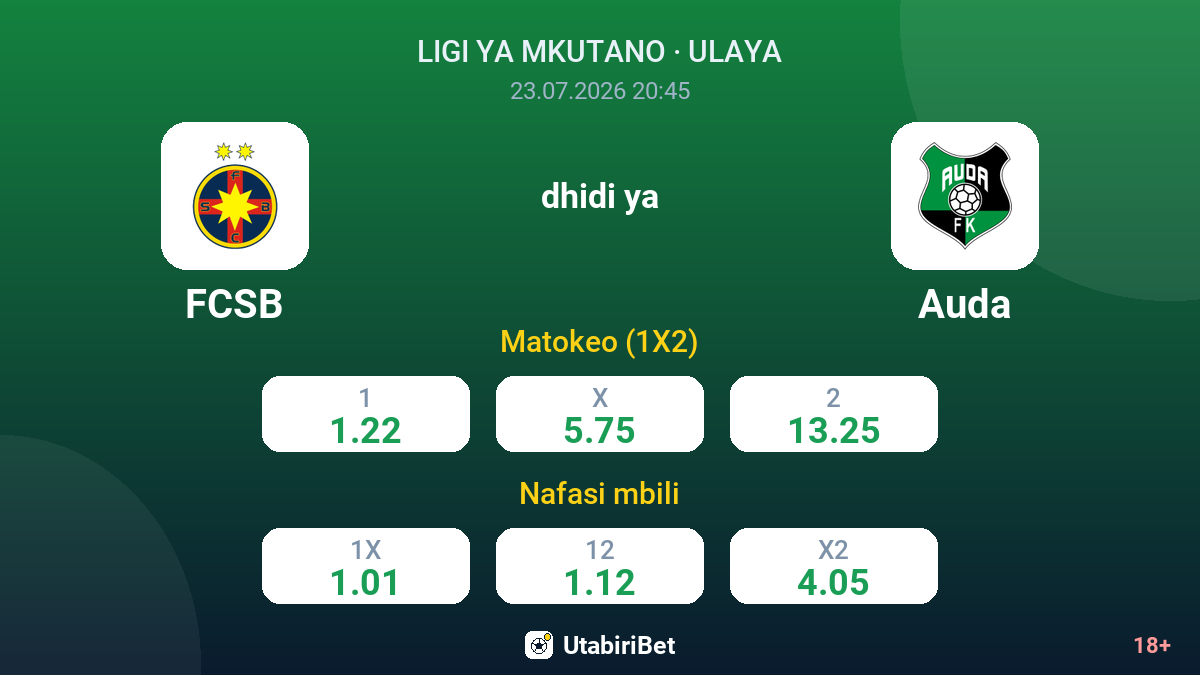 FCSB dhidi ya Auda — odds