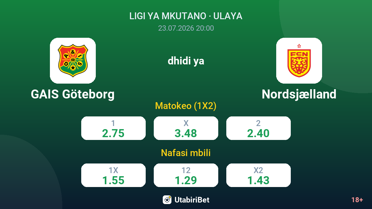GAIS Göteborg dhidi ya Nordsjælland — odds