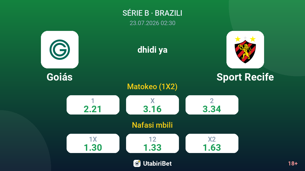 Goiás dhidi ya Sport Recife — odds