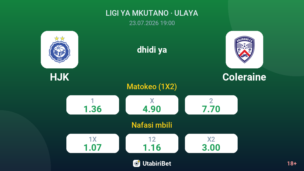 HJK dhidi ya Coleraine — odds