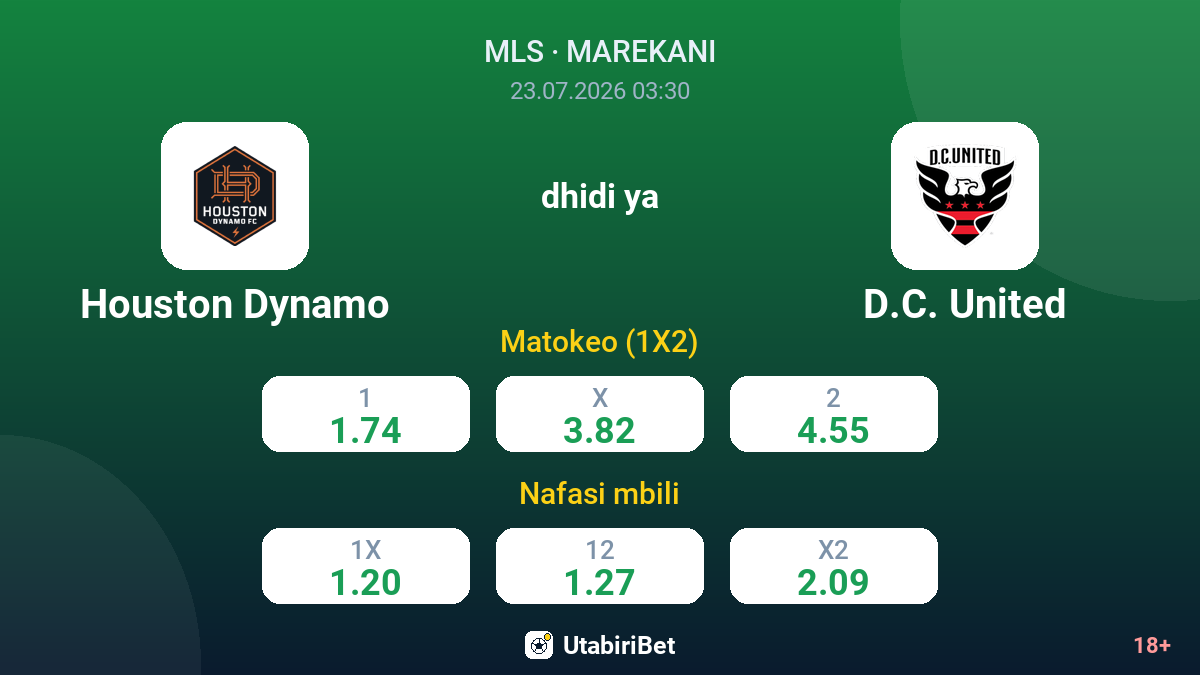 Houston Dynamo dhidi ya D.C. United — odds