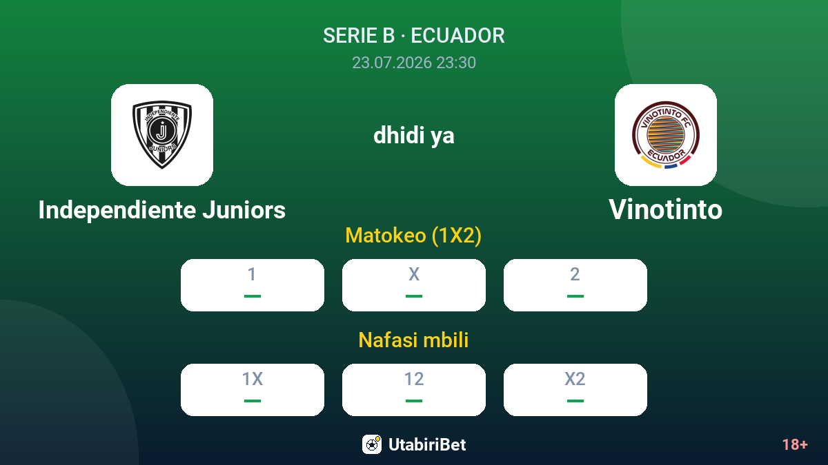 Independiente Juniors dhidi ya Vinotinto — odds