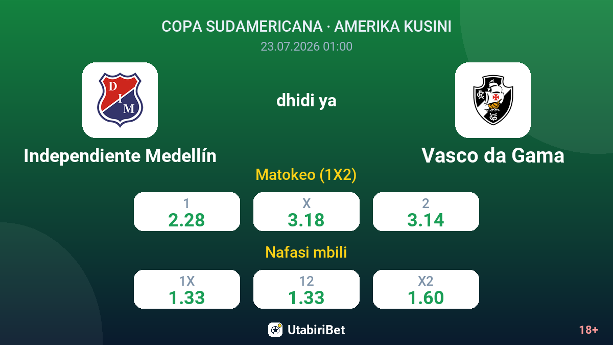 Independiente Medellín dhidi ya Vasco da Gama — odds