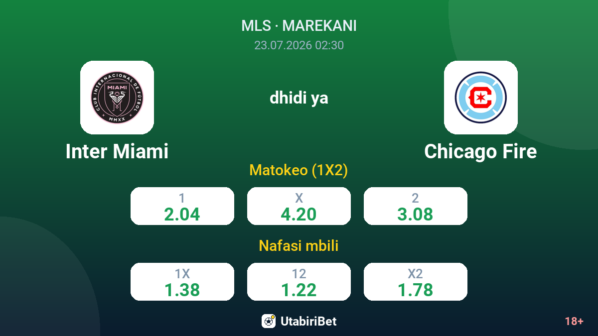 Inter Miami dhidi ya Chicago Fire — odds