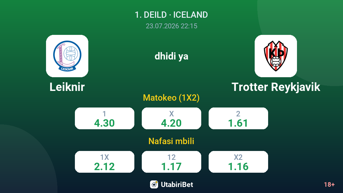 Leiknir dhidi ya Trotter Reykjavik — odds