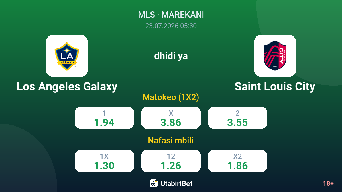 Los Angeles Galaxy dhidi ya Saint Louis City — odds