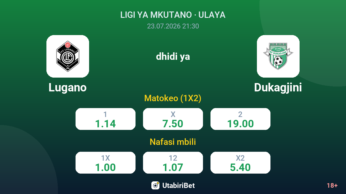 Lugano dhidi ya Dukagjini — odds