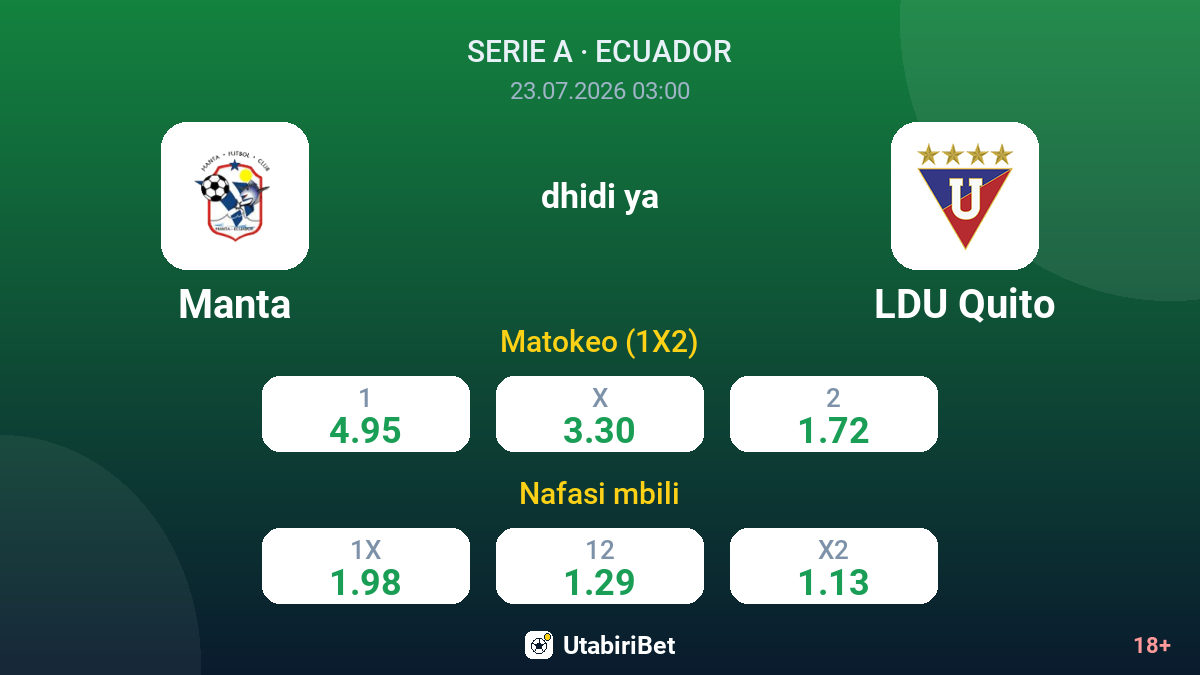 Manta dhidi ya LDU Quito — odds