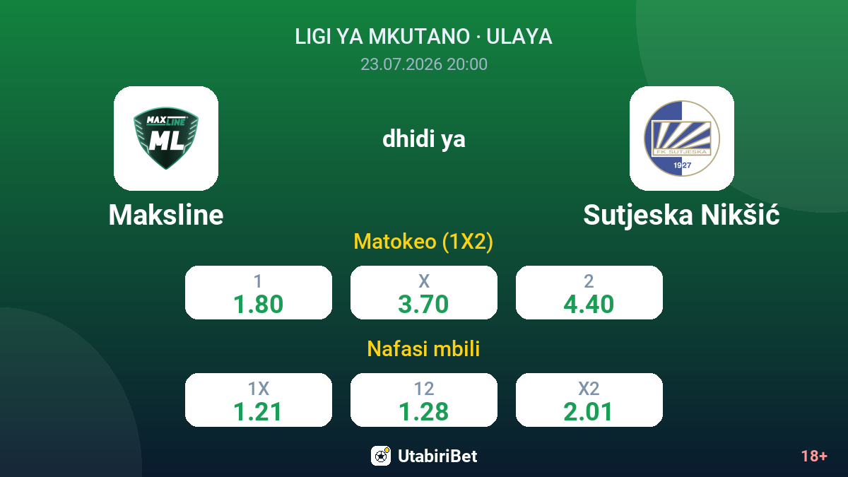 Maksline dhidi ya Sutjeska Nikšić — odds
